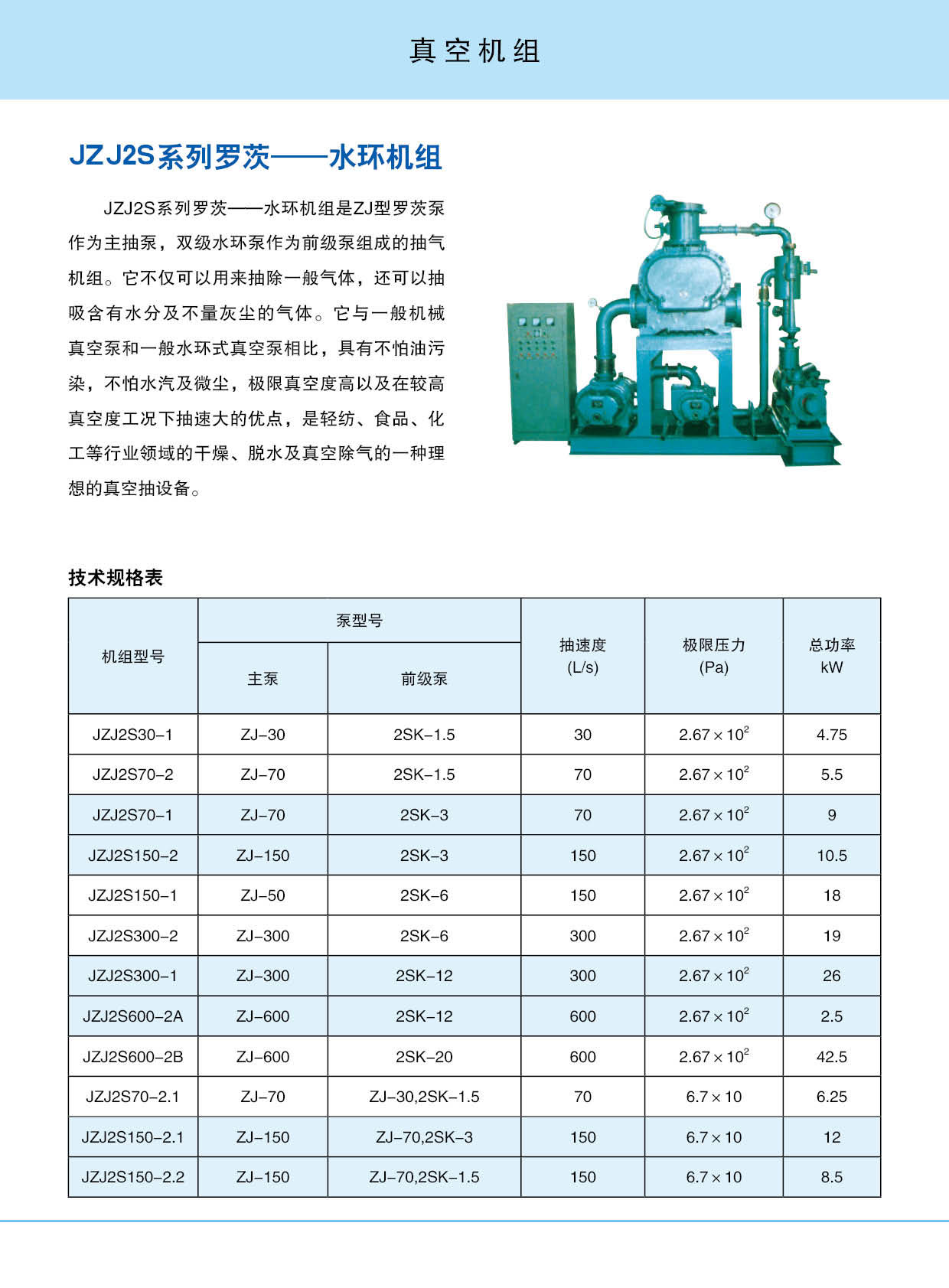 JZJ2S系列羅茨-水環(huán)機組